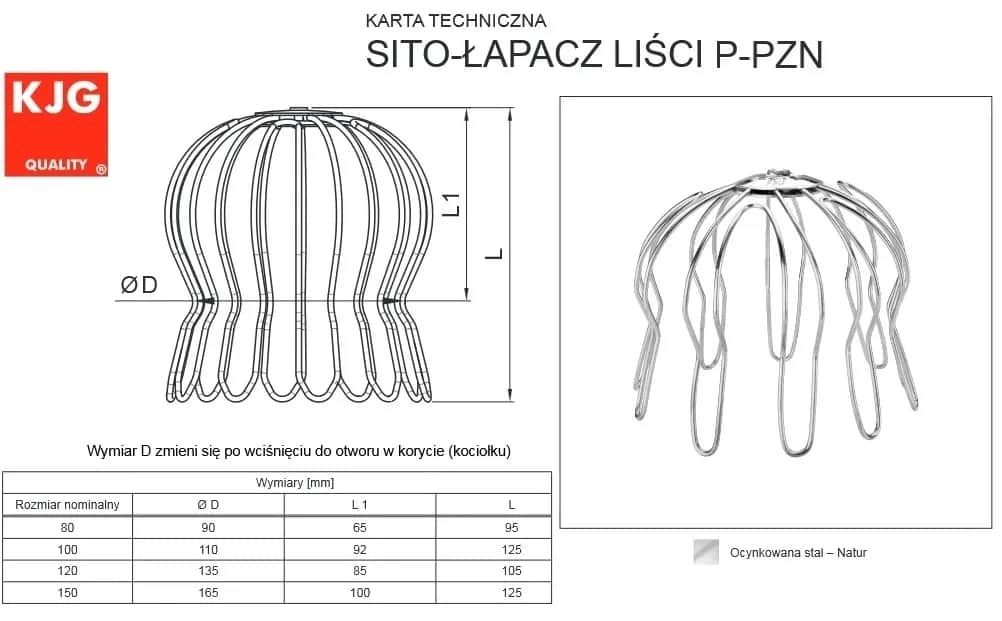 Koszyczki do rynien: jak skutecznie chronić system rynnowy