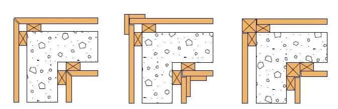 Elewacja drewniana: przekrój, konstrukcja i montaż - kompendium
