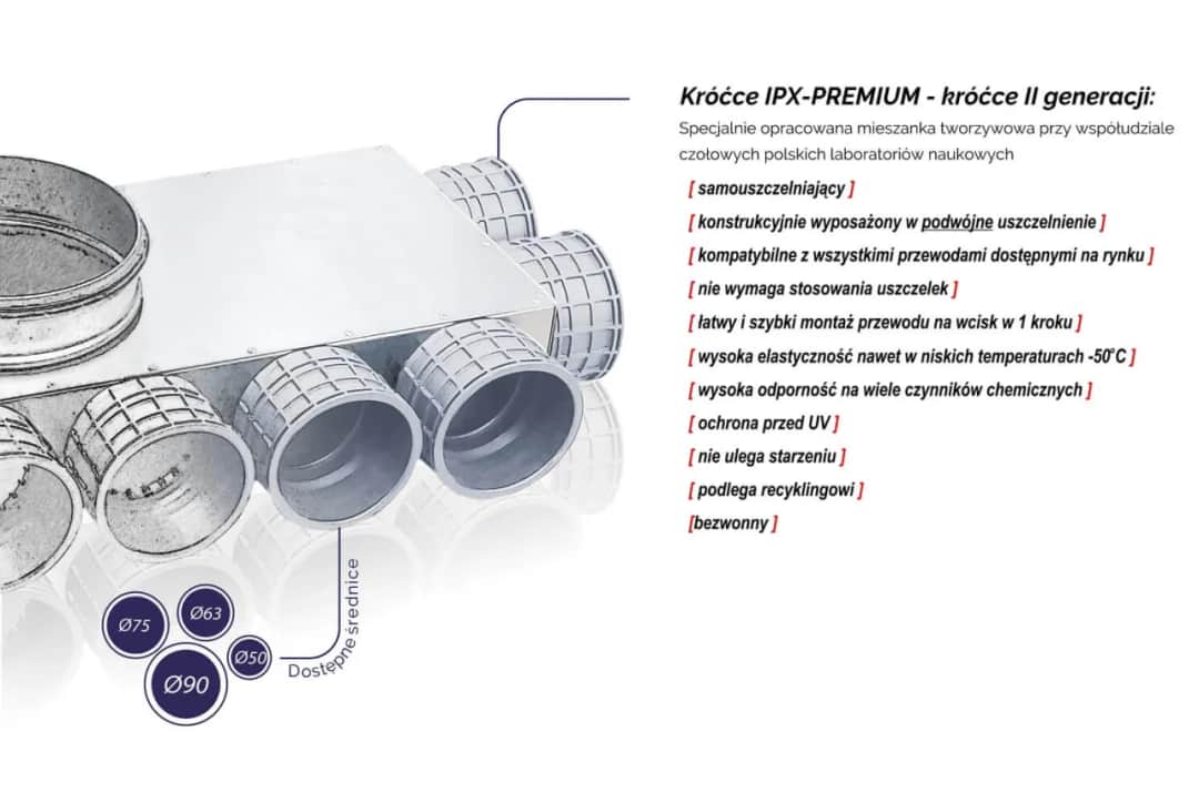 Skrzynka do rozdzielacza: rodzaje, zastosowania i wybór