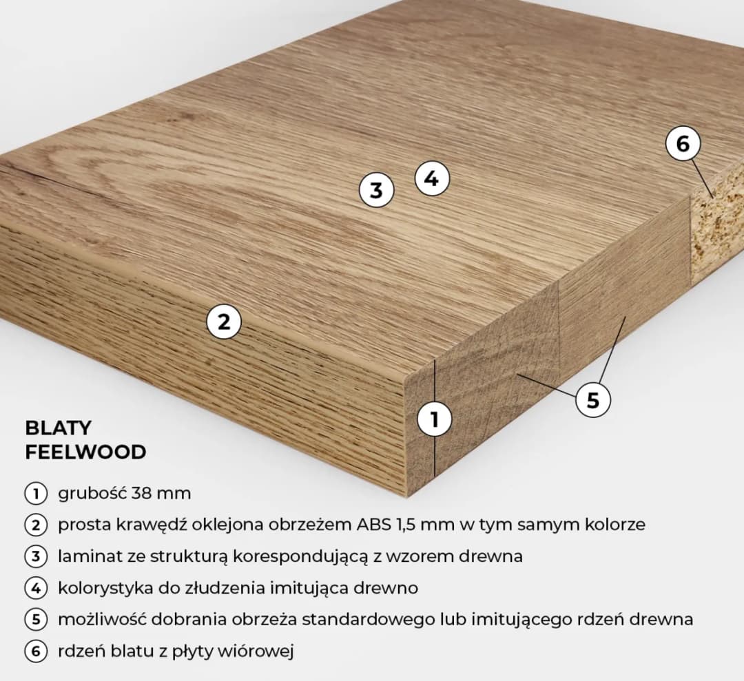 Blat dąb halifax naturalny - opinie klientów i recenzje